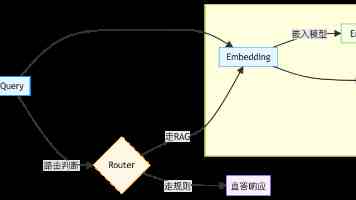 ysl水蜜桃86满十八岁还能用吗 - 口红无龄感实测与选色建议