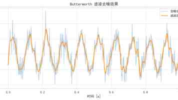 外交部：希望日方深刻反省历史罪责，坚持走和平发展道路