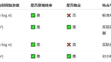 777米奇四色眼影7777|迪士尼联名试色实测与妆教