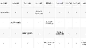 相约昆山，两岸青年感受时尚创意