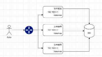 深扎根系，办中国特色、世界水平的现代教育