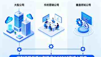 “儿童食品”，是营养升级还是营销游戏？（深阅读）