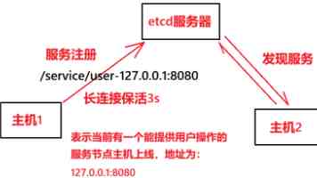 召唤魅魔结果是义母来了第2集:反转伦理笑点全挖透