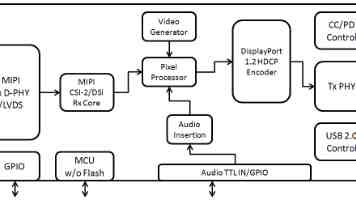 开门集兵智 真情解兵难