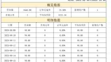 海旅会在高雄旅展推介大陆西北游