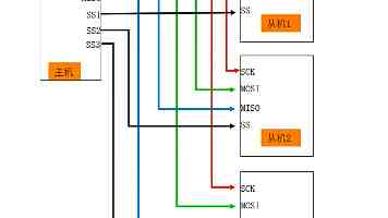 告别更新重启：Ubuntu 26.04 LTS 零停机内核补丁现已支持 Arm64 平台