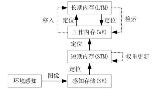 【新思想引领新征程】高水平开放提速加力 与世界共享发展机遇