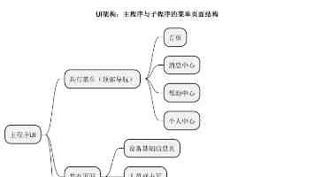 住房城乡建设部：建“好房子”不等同于建“大房子”“贵房子”