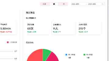 “共建共育”打造教育基地矩阵
