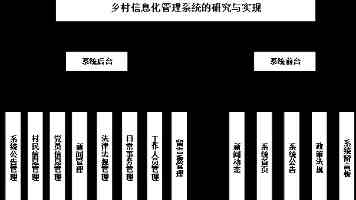 女子学堂助力茶产业