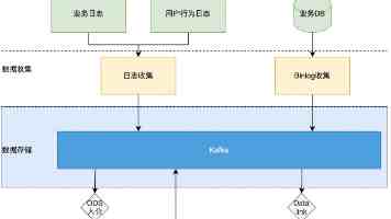 18岁以下不能下载软件iphone-4.7的原因与解除限制指南
