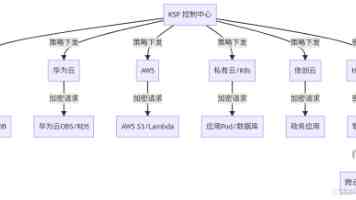 铜铜铜铜铜好久了怎么回事｜铜器氧化原因与养护实战
