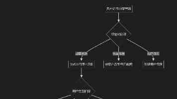 绯红小猫 - 2025最新强度评测与配队思路全解析
