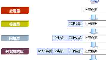 联合国秘书长古特雷斯发出倡议：AI 公司应主动公开数据中心对环境的影响