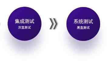 第十七批中国援厄立特里亚医疗队助力受援医院腹腔镜手术破百例
