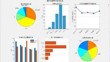 硬氪首发 | 快手系AI芯片公司再融资数亿，销量近十万颗，视频压缩性能超英伟达