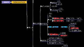 四川成都：以生态成色扮靓幸福底色
