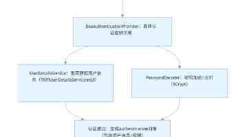 第十届（乙巳年）海峡两岸同胞神农炎帝故里民间交流活动在高平举行