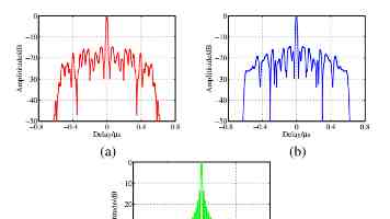拿去吧义子们是什么梗？出处与正确使用场景全解析