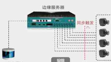 构建闭环体系 破解整改难题