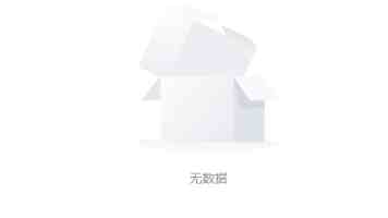 ysl水蜜桃86满十支试色与囤货分析