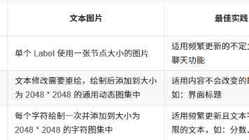地方科学院国际交流合作会议举行